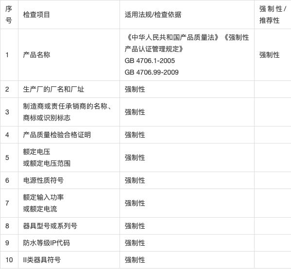 天貓檢測(cè)報(bào)告